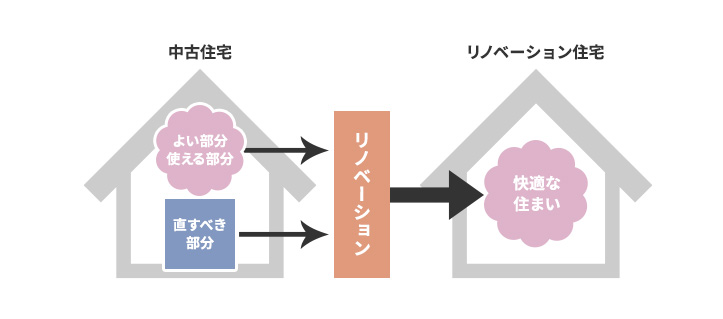 概要図