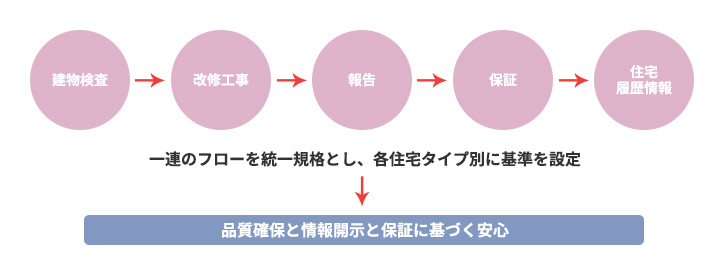 概要図