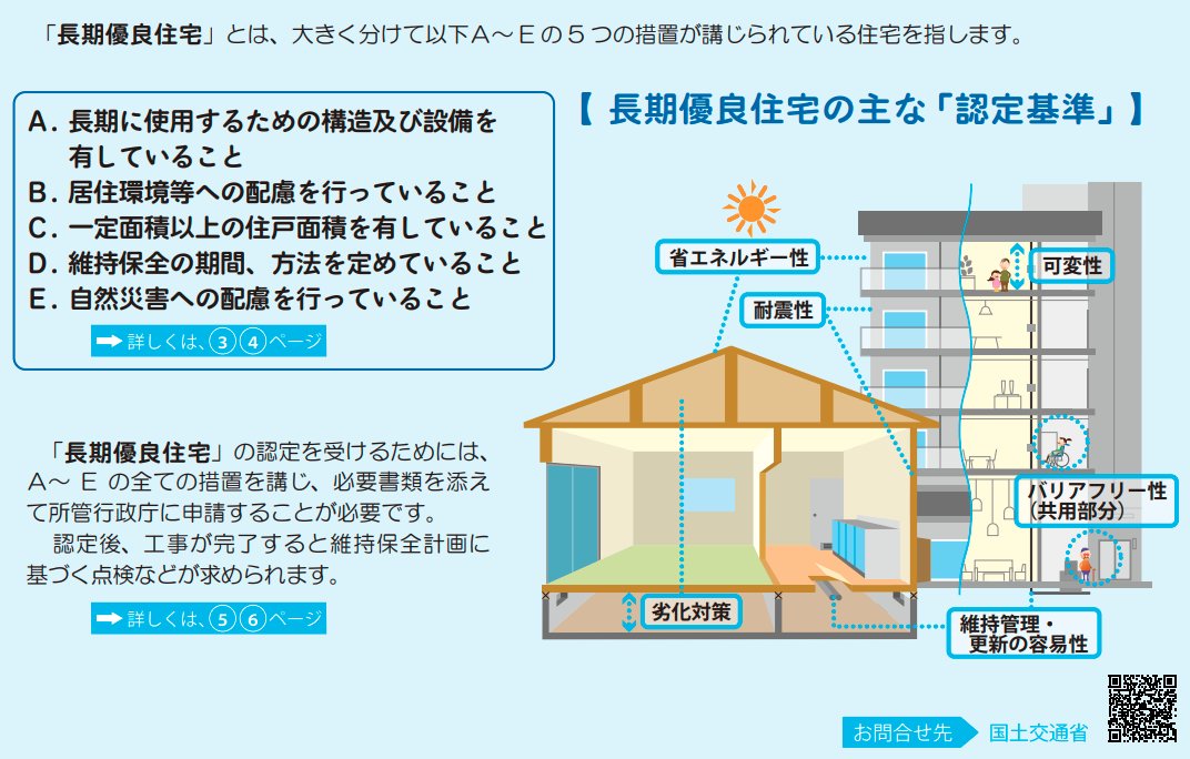 優良住宅認定良質住宅認定事務必携 改訂２版/大成出版社（単行本） 長期優良住宅 - キーワード解説・用語集 - 中古住宅のミカタ